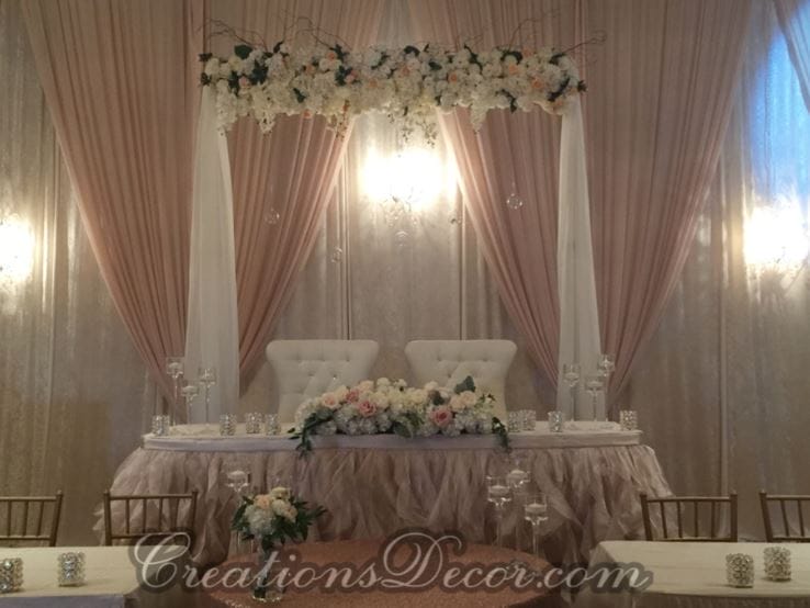 Creations 10+ Places to Buy Custom Backdrops in Vaughan