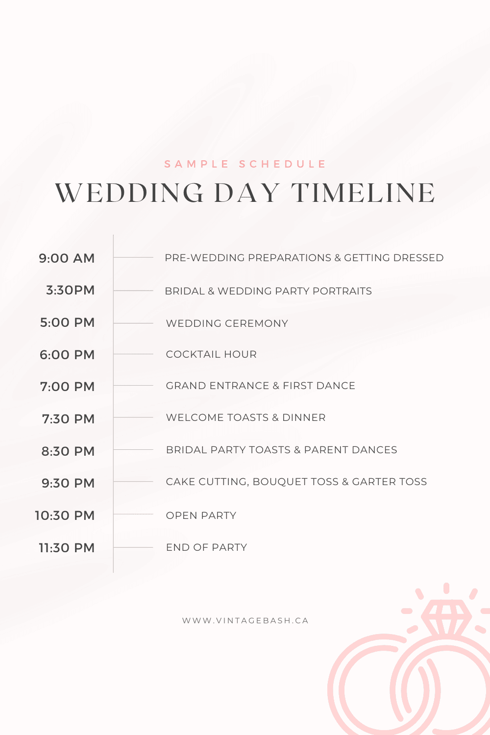 7 The Complete Wedding Day Timeline