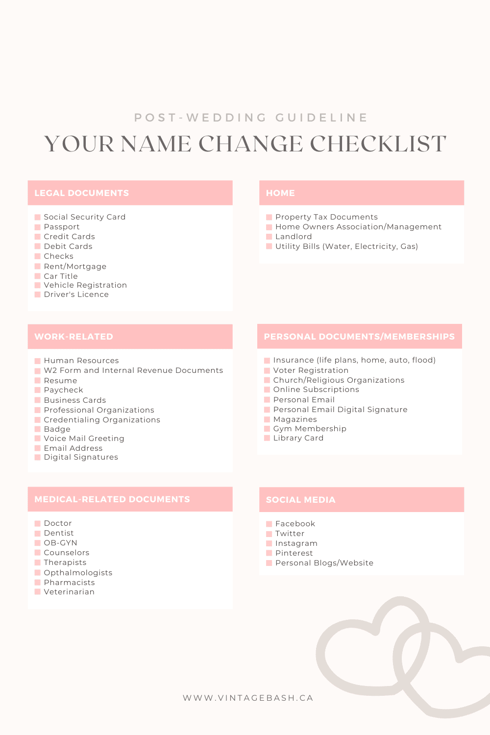 Checklist: Name Change After Marriage • VintageBash