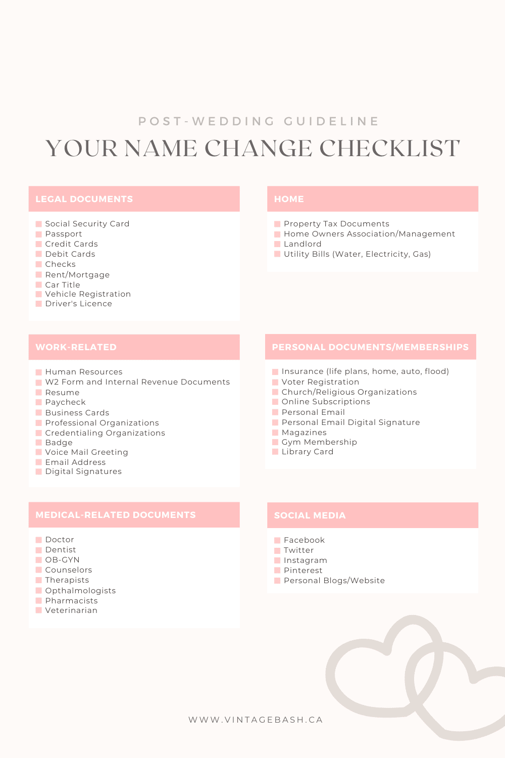 15 13 Checklist: Name Change After Marriage